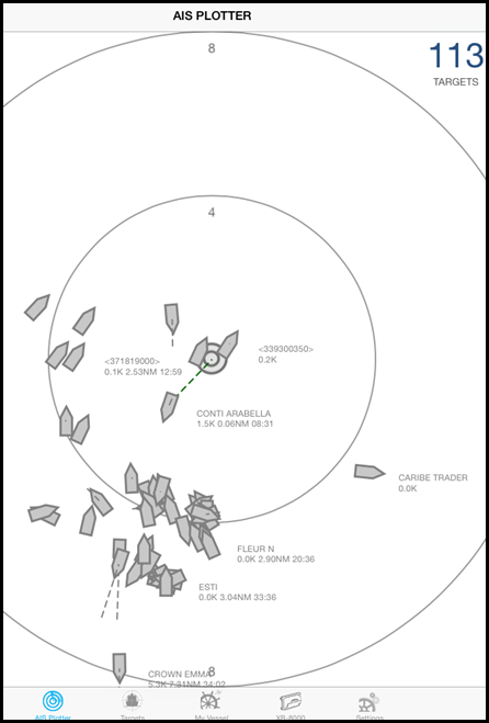 AIS image-leaving Bonaire